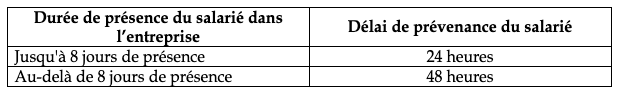 délai de prévenance du salarié