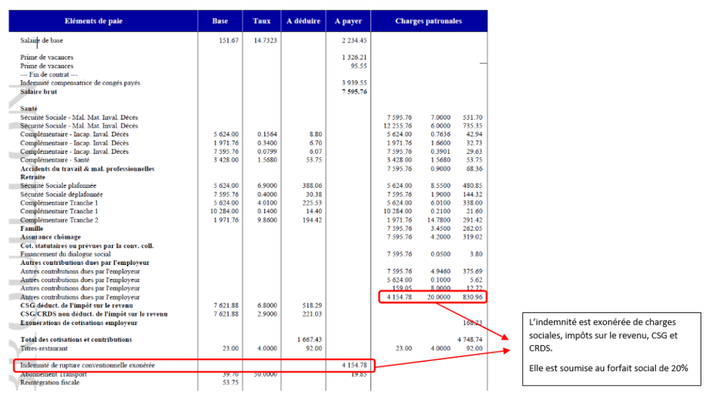 Indemnité de rupture conventionnelle sur bulletin de paie