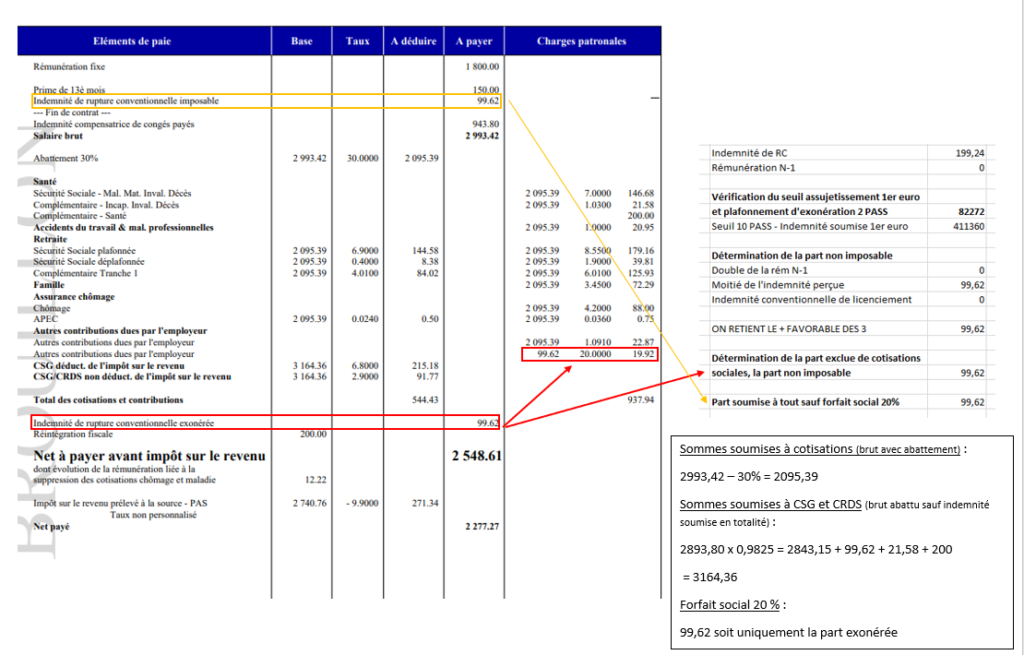 Indemnité de rupture conventionnelle sur bulletin de paie soumis à charges en partie