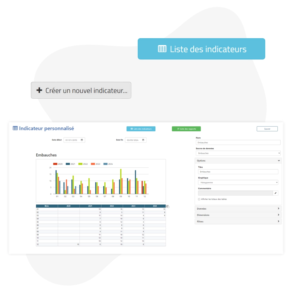 Silae BI rapports personnalisés indicateurs